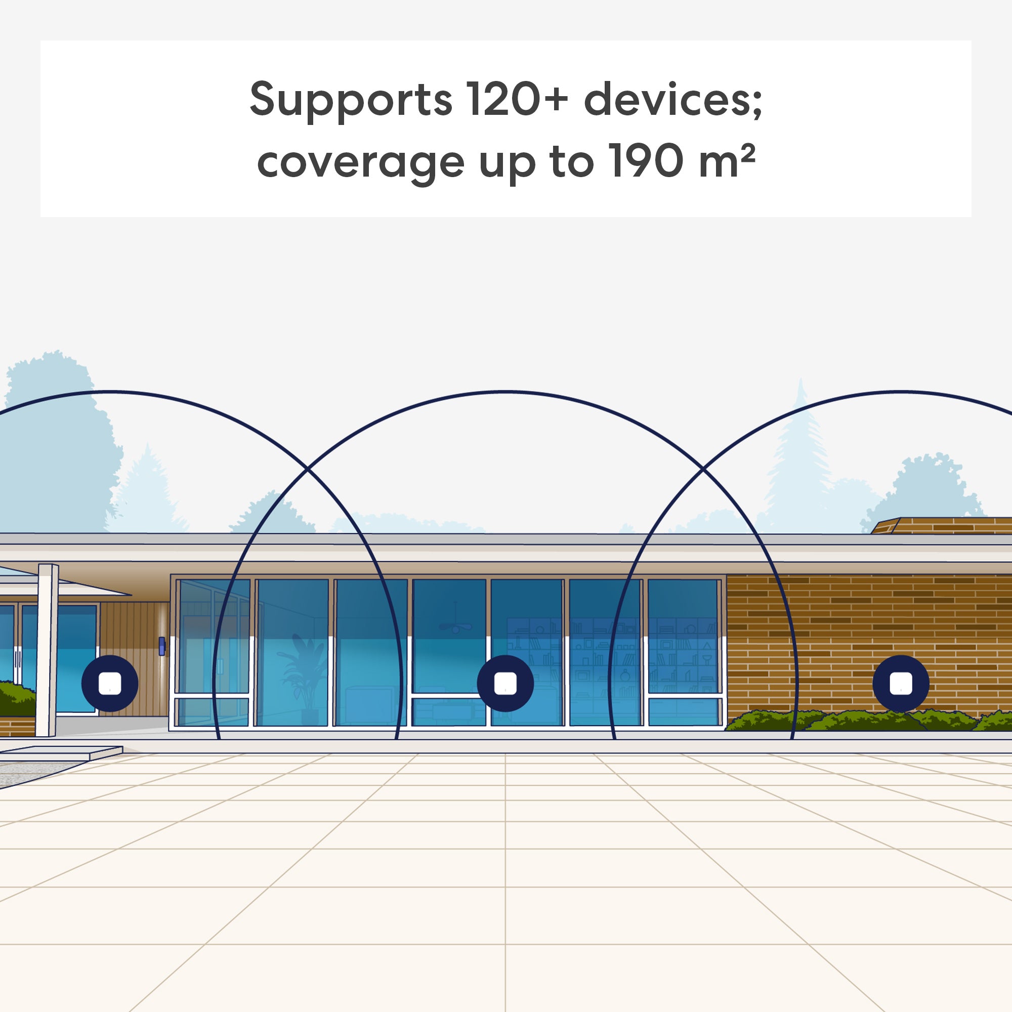 eero-7-1-pack-wifi7-mesh-coverage-home