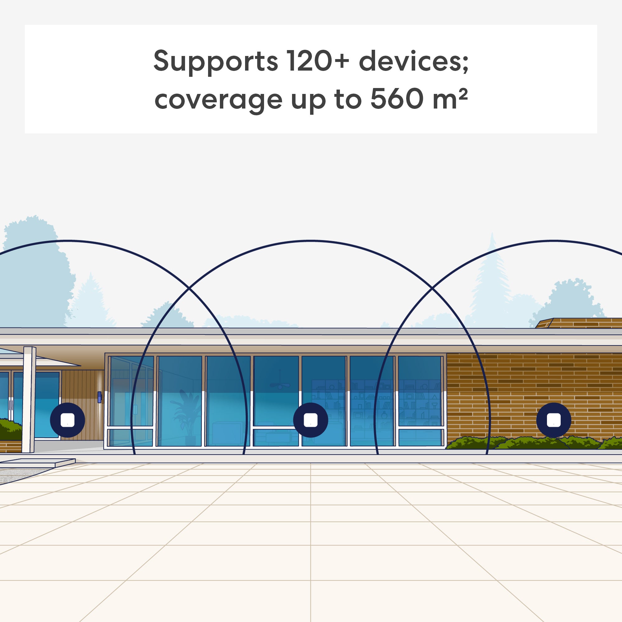 eero-7-3-pack-wifi7-mesh