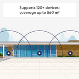 eero-7-3-pack-wifi7-mesh