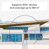 eero Pro 7 | Mesh Wi-Fi 7 Router | 2 Pack for Ultimate Speeds