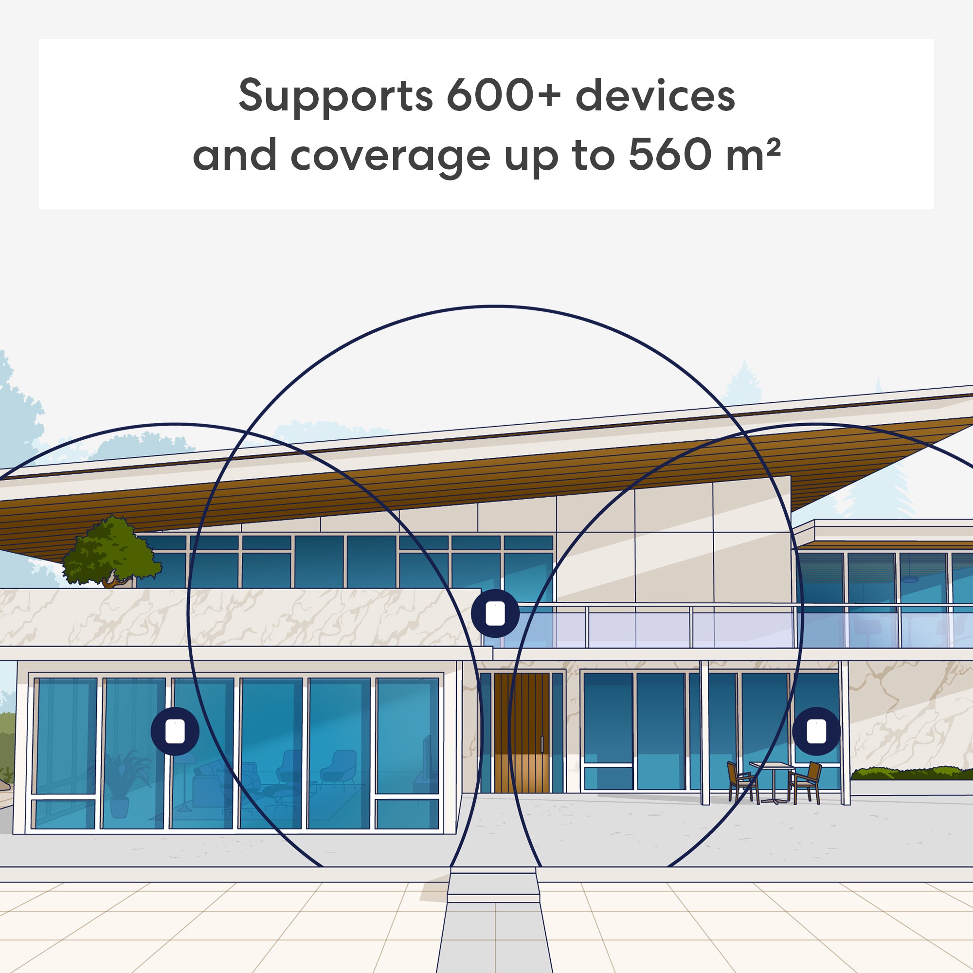 eero-pro-7-3-pack-home-coverage-mesh-wifi