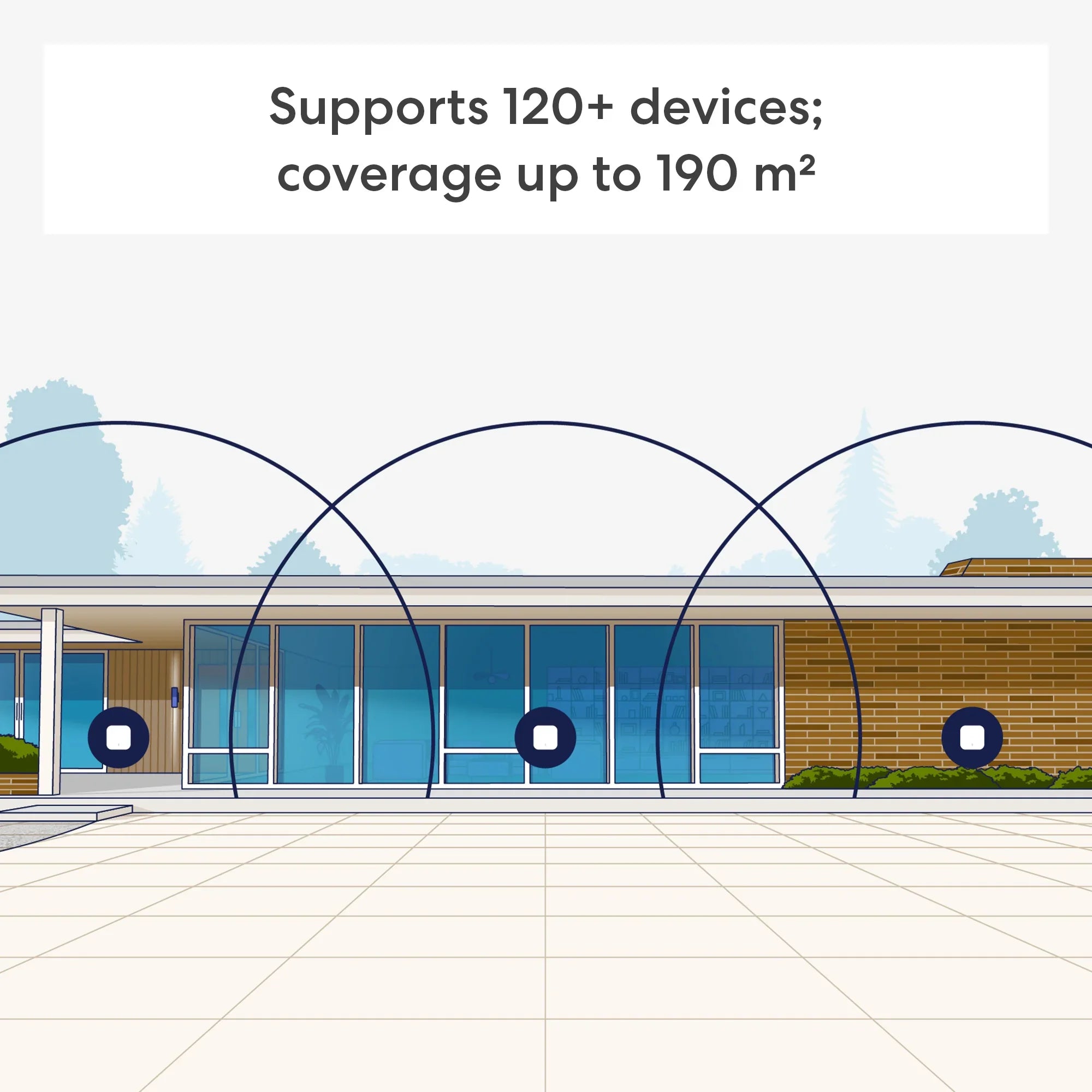 eero 7 Dual-band Mesh Wi-Fi 7 2.5G Router - 1 Pack