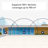 eero 7 Dual-band Mesh Wi-Fi 7 2.5G Router - 1 Pack
