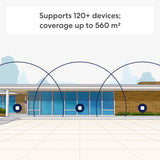 eero 7 Dual-band Mesh Wi-Fi 7 2.5G Router - 3 Pack