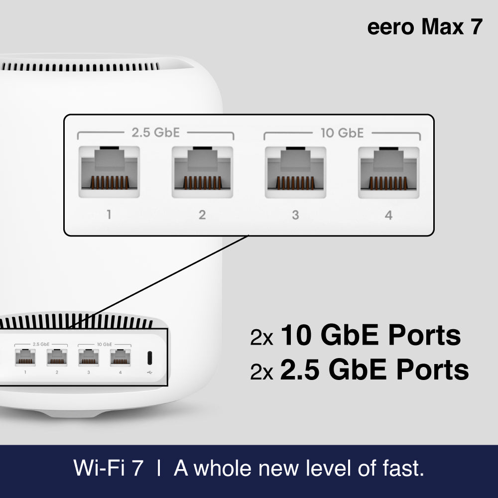 eero Max 7 Tri-band Mesh Wi-Fi 7 10G Router