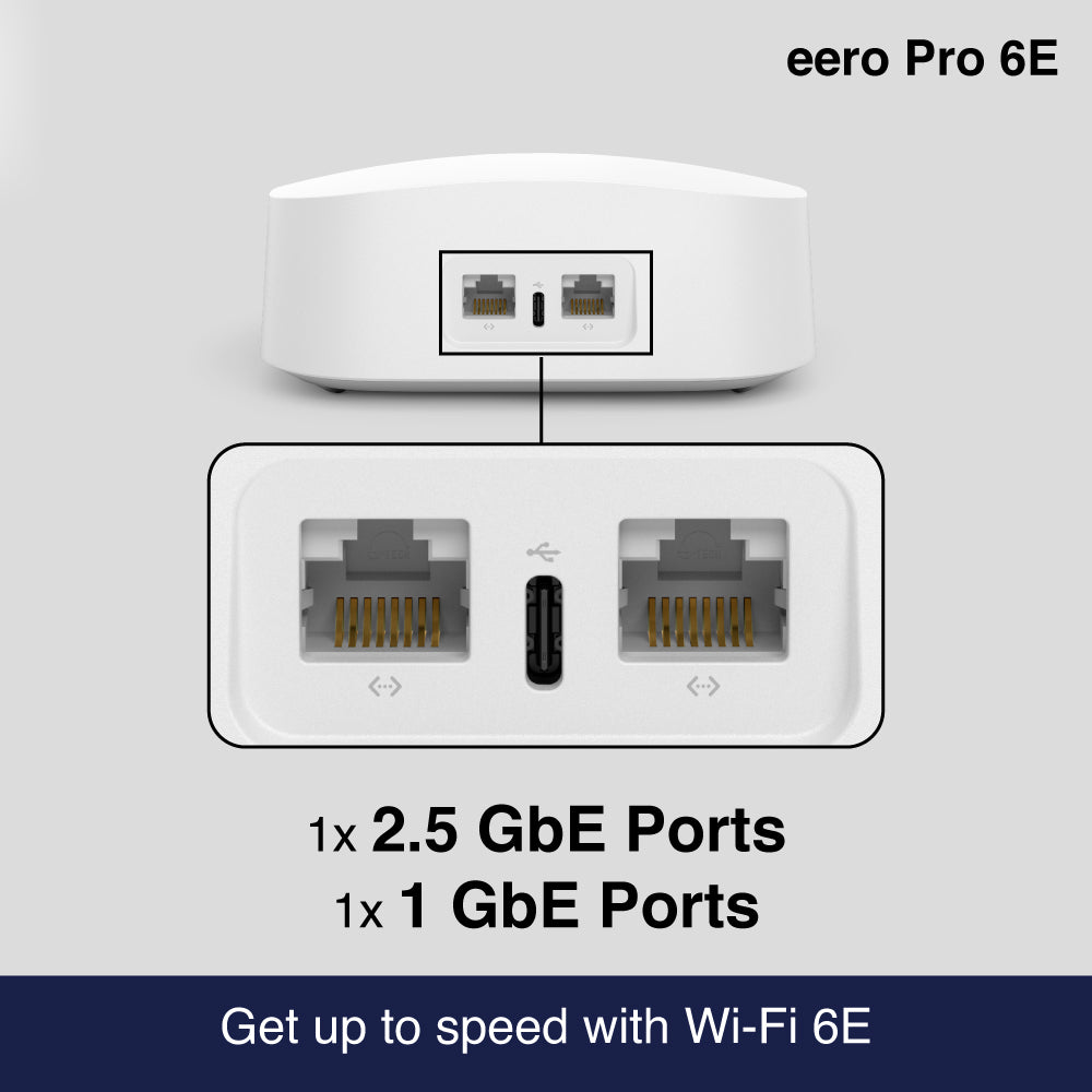 eero Pro 6E Tri-band Mesh Wi-Fi 6E 2.5G Router - 2 Pack